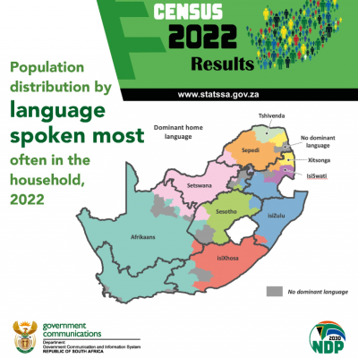 Census 2022 infographic.