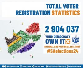 Millions of South Africans heed Voter Registration Weekend call – es