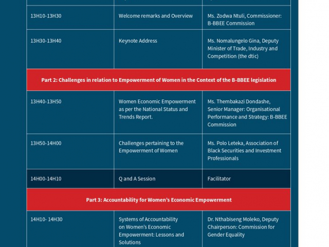 BBBEE Women Economic Empowerment Werbinar