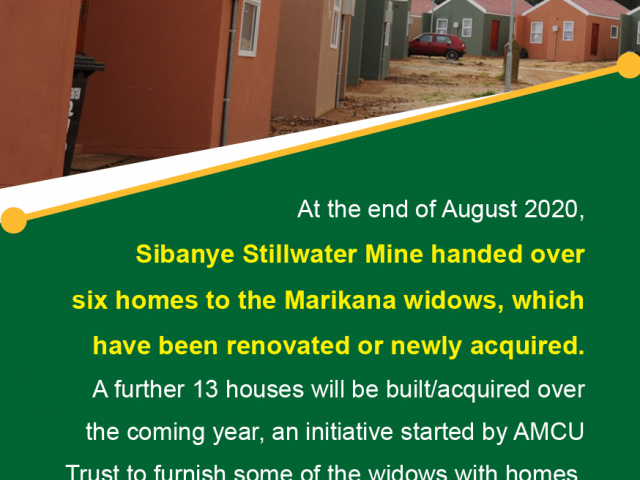Marikana Renewal Projects 